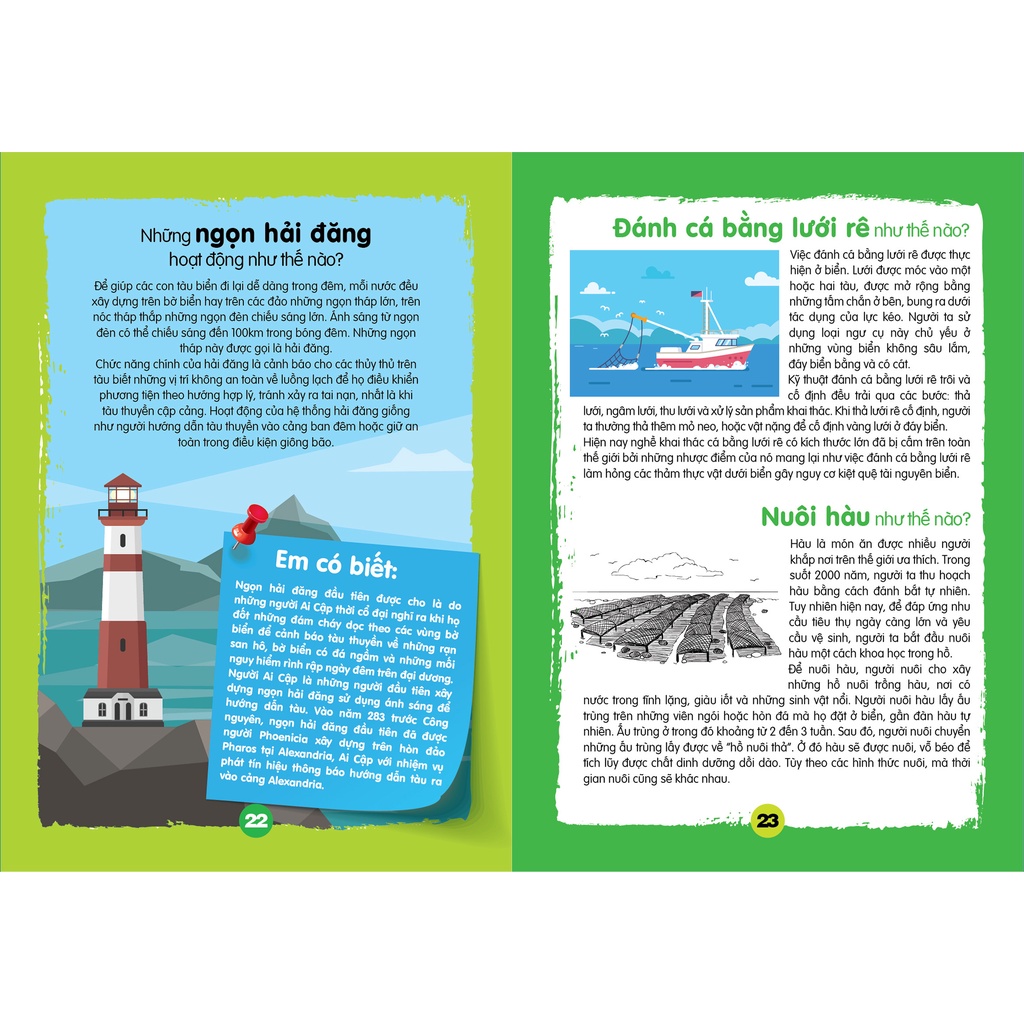 SÁCH CHÌA KHÓA MỞ CỬA THẾ GIỚI - Em Muốn Biết Như Thế Nào ?