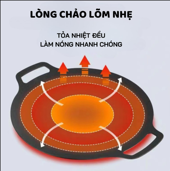 Chảo Nướng Hàn Quốc - Nướng Thịt, BBQ -  Chảo Đa Năng, Chống Dính Và Chống Gỉ Chắc Chắn - Thích Hợp Với Mọi Loại Bếp