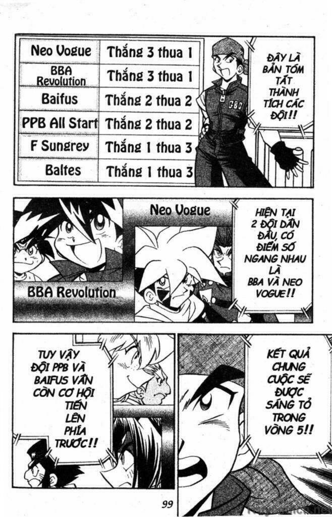 beley - con quay truyền thuyết chapter 13 92