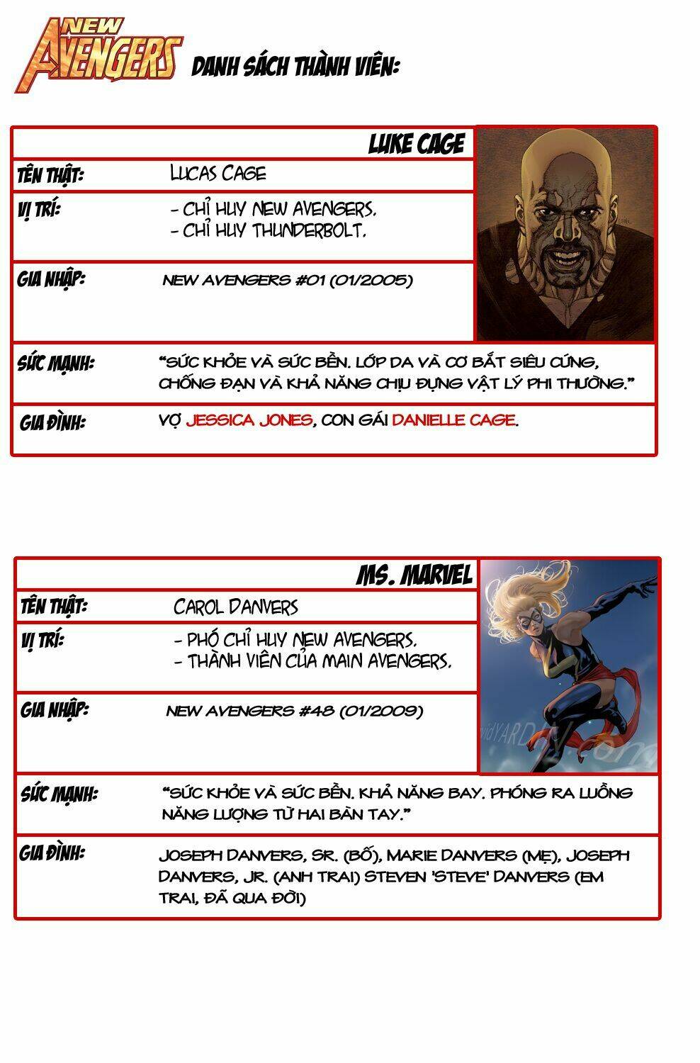 avengers vs x-men chapter 3 20