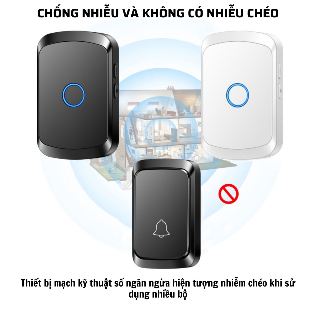 Chuông Cửa Không Dây Thông Minh CTFAST A50 (1 Nút Bấm, 1 Chuông ), Chống Nước, Khoảng Cách Sử Dụng Hiệu Quả 300 mét - Hàng Chính Hãng