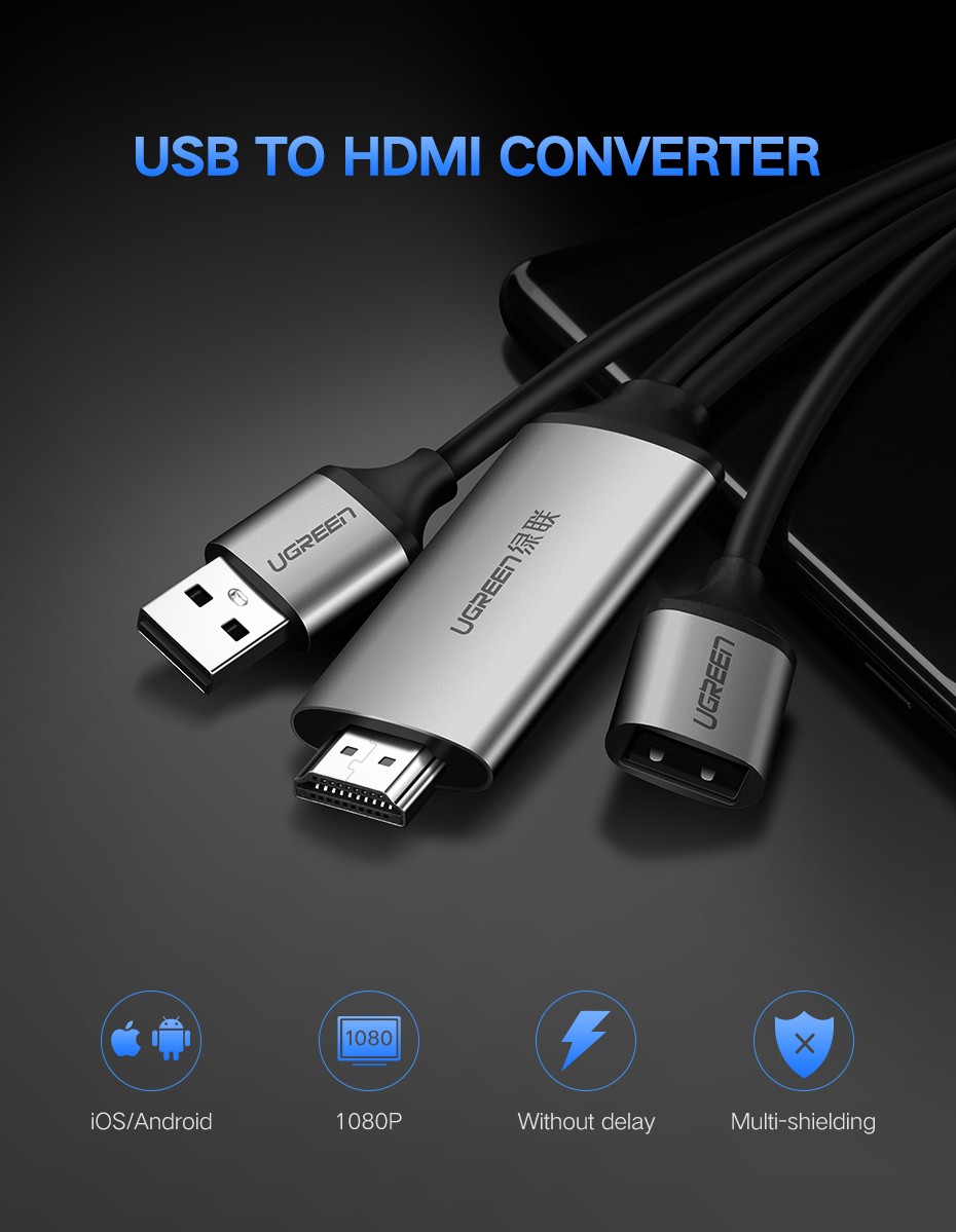 Cáp Chuyển Đổi USB (Micro, Lightning, Type-C) Sang HDMI UGREEN 50291 ( Dài 1.5m) - Hàng chính hãng