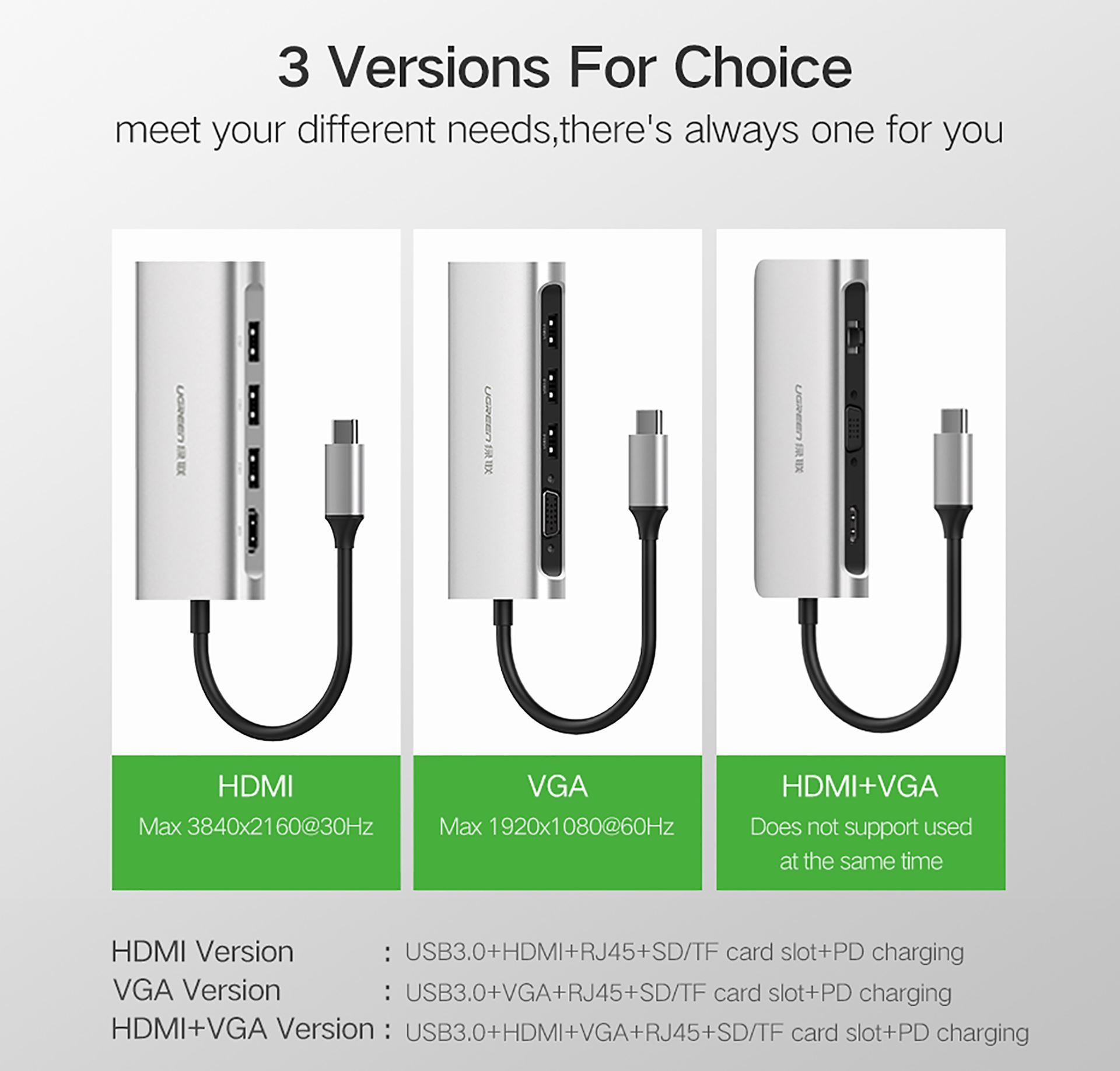 Hub USB C Multi HDMI 4K, Enthernet, USB 3.0, PD, TF, SD Ugreen CM179 40873 - Hàng Chính Hãng
