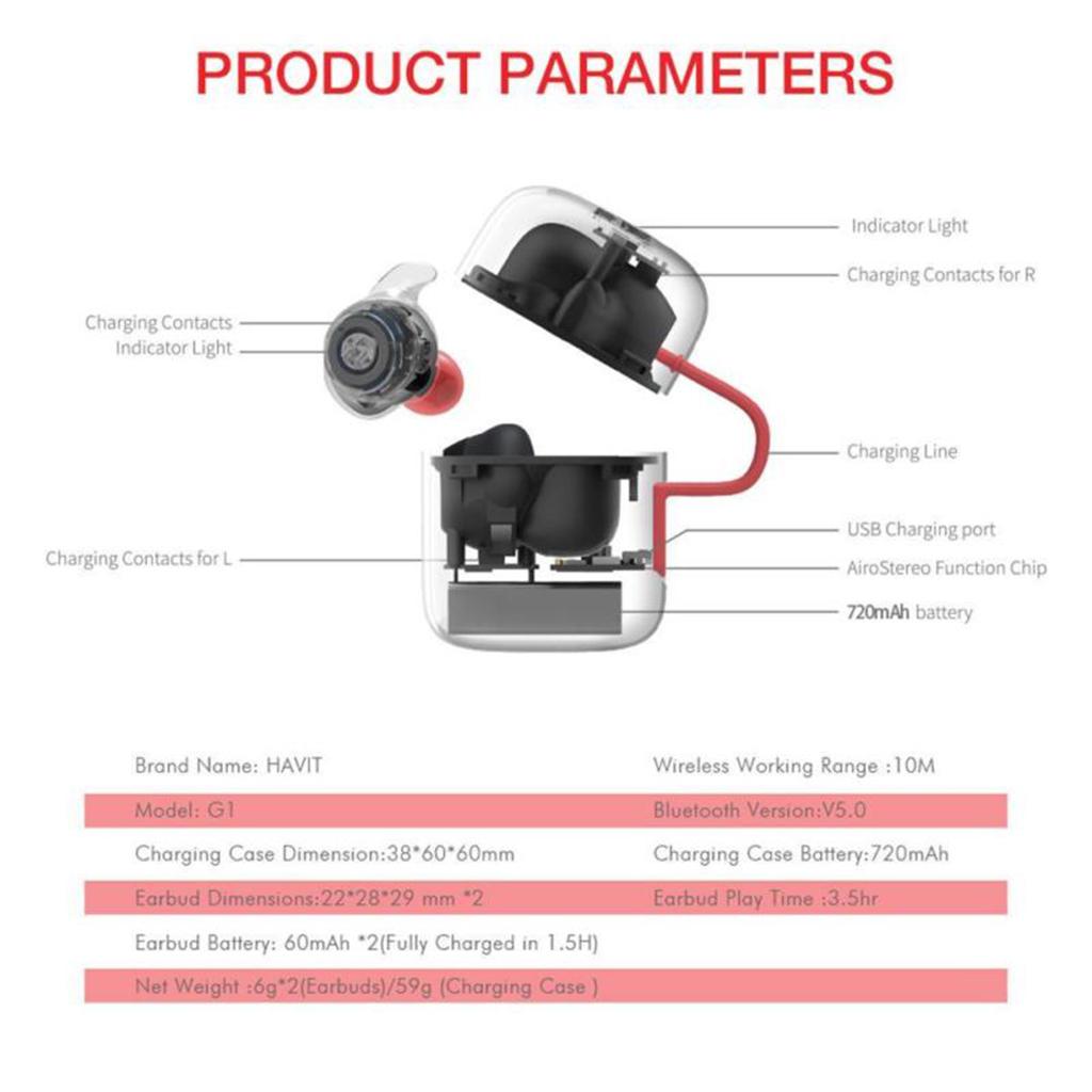 Bluetooth 5.0 Headset True Wireless  Waterproof In-Ear Earphone Black