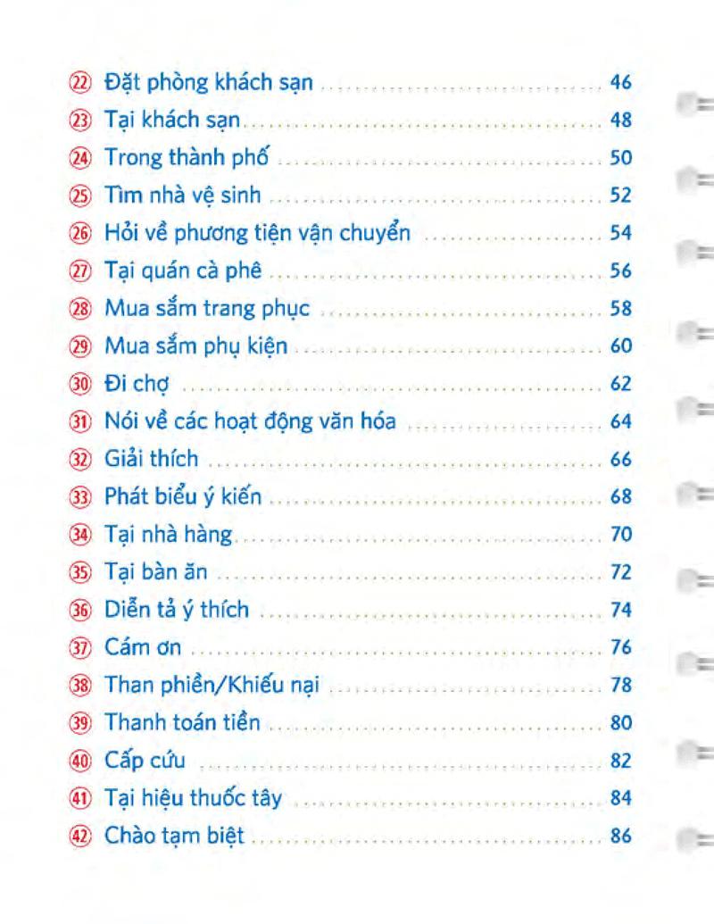 Giao Tiếp Tiếng Anh Căn Bản
