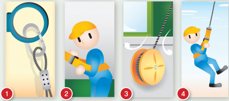Dây Thoát Hiểm Cá Nhân Nikawa KDD-7F (21m) - Tặng Giá Treo Móc Nikawa HY-01