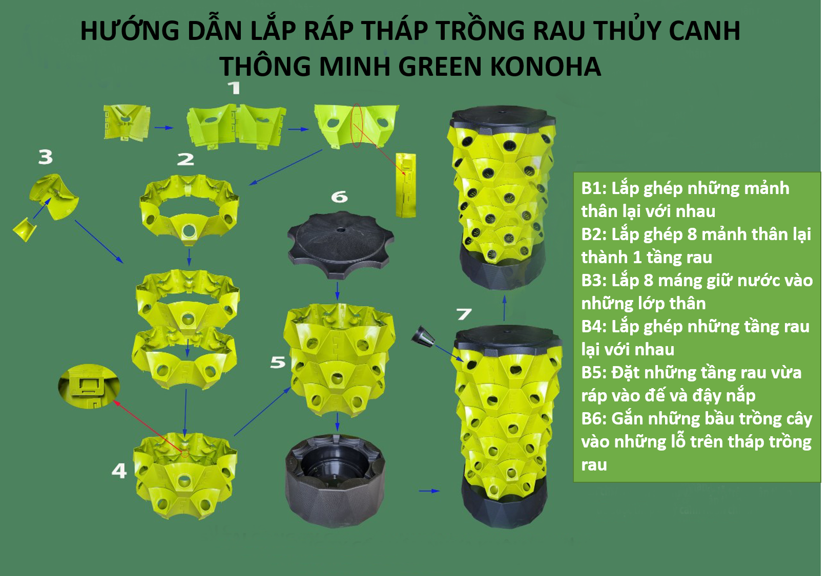 THÁP TRỒNG RAU THỦY CANH THÔNG MINH GREEN KONOHA - 10 TẦNG