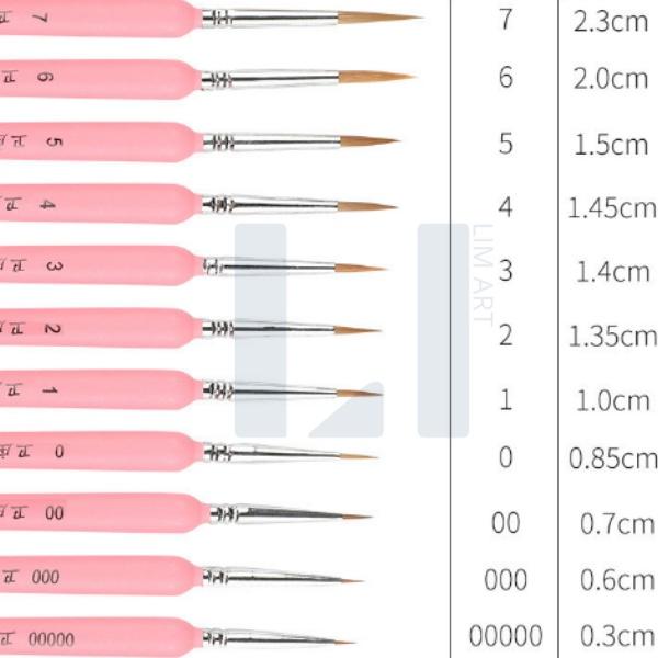 Cọ vẽ đầu nhọn,cọ đi nét nhỏ lông mềm thân gỗ chuyên dụng vẽ tranh, vẽ móng, tô tranh số hoá