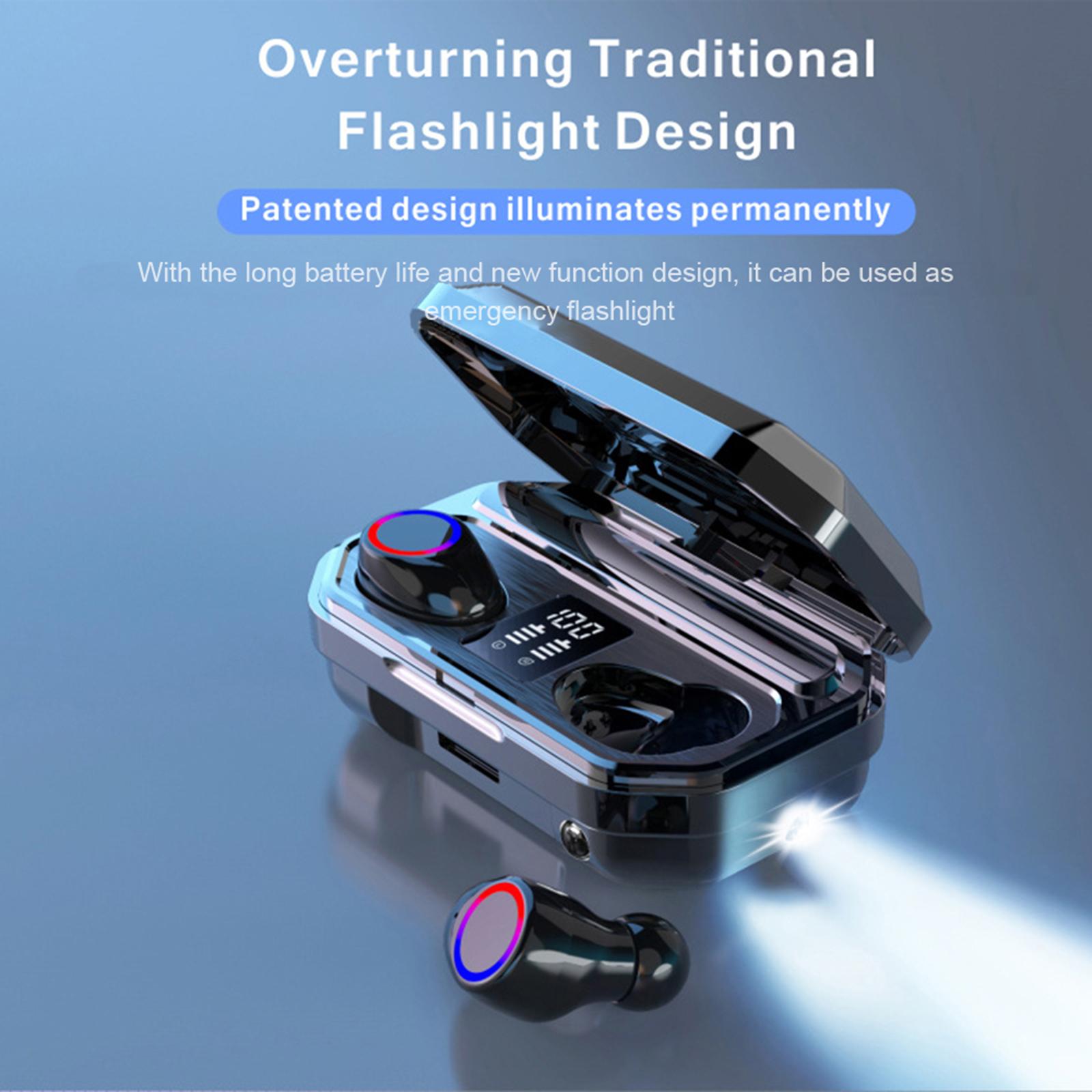 M12 Mini Earbuds BT5.0 True Wireless Headphones Smart In-Ear Headset with Mic Charging Box Digital Display Pick Up Automatic Pairing