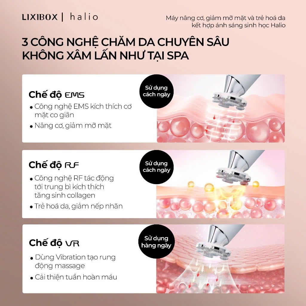 Máy Nâng Cơ Mặt &amp; Trẻ Hoá Da kết hợp Ánh Sáng Sinh Học Halio RevitaWave Skin Rejuvenator - Hàng Chính Hãng