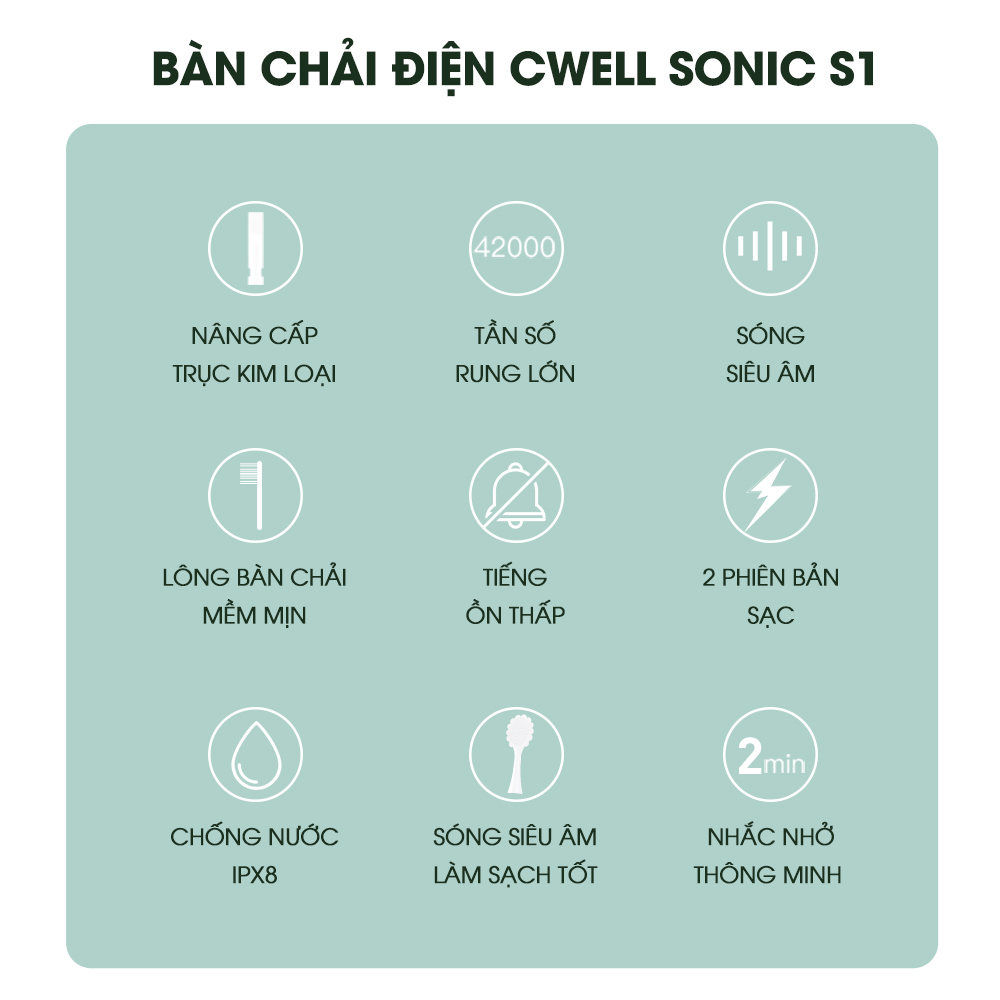 Bàn chải điện CWELL S1 PRO, 5 chế độ đánh răng tự động, tặng kèm 5 đầu bàn chải chống nước IPX8 chải sạch mảng bám tới 10X