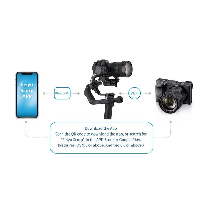 Feiyu Tech SCORP F2 - Gimbal Chống Rung Cho Máy Ảnh Cỡ Lớn, Tải Trọng 2.5kg, Tích Hợp Màn Hình Điều Khiển