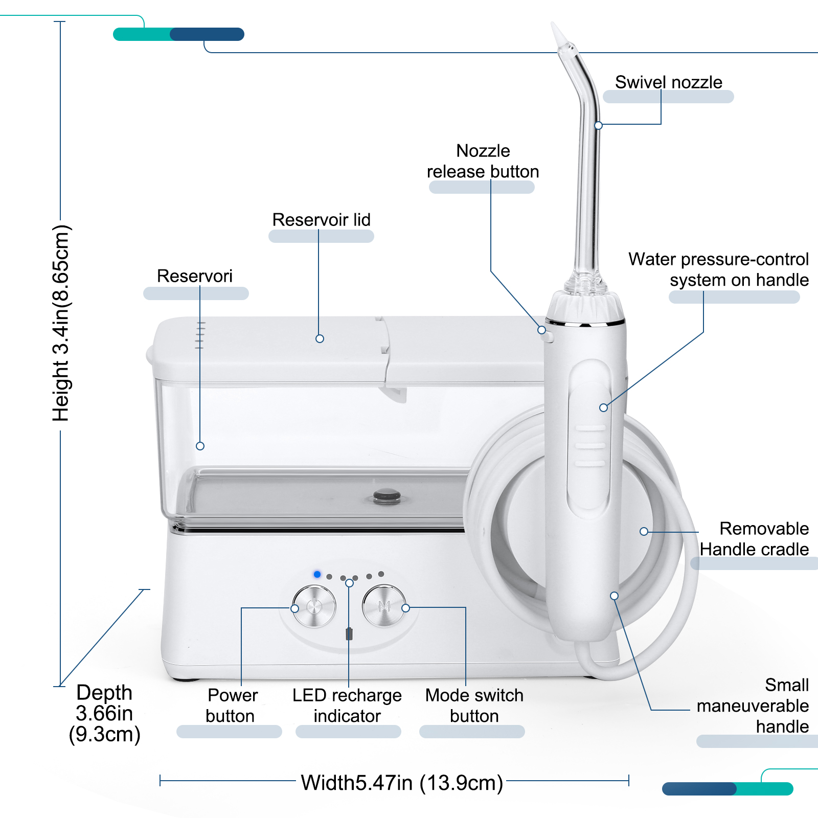 Máy tăm nước h2ofloss hf3 hoàn toàn mới. Phiên bản 2023 sử dụng sạc USB Type C lai tạp giữa 2 dòng máy cầm tay và cắm điện