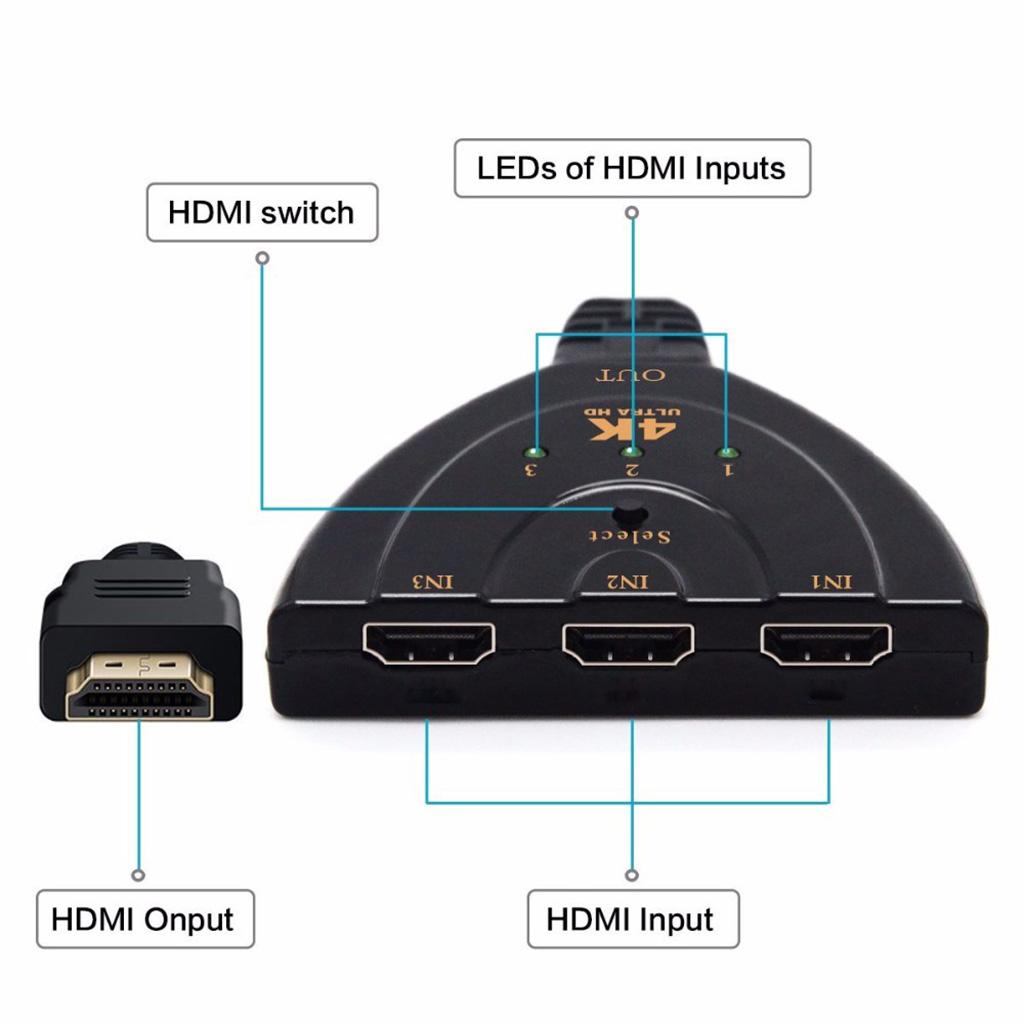 3 Port Auto HDMI Switch Switcher Splitter Hub Box Adapter HD 4K X 2k HDTV