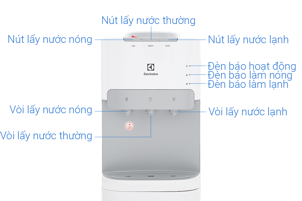 Cây nước nóng lạnh Electrolux EQACF01TXWV - Hàng Chính Hãng - Chỉ Giao Hồ Chí Minh