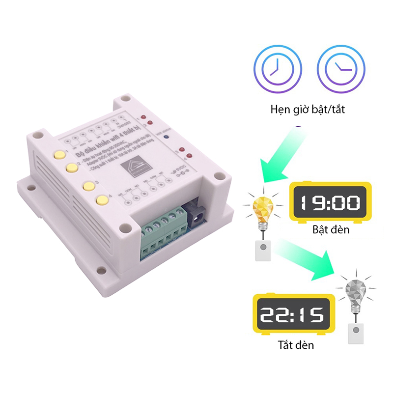 HỘP CÔNG TẮC WIFI ĐIỀU KHIỂN TỪ XA 4 CỔNG