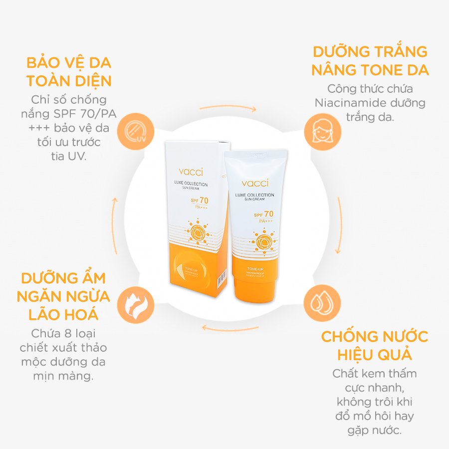 Kem Chống Nắng VACCI Dành Cho Mặt &amp; Toàn Thân - LUXE COLLECTION SUN CREAM SPF70 PA+++ 70ML