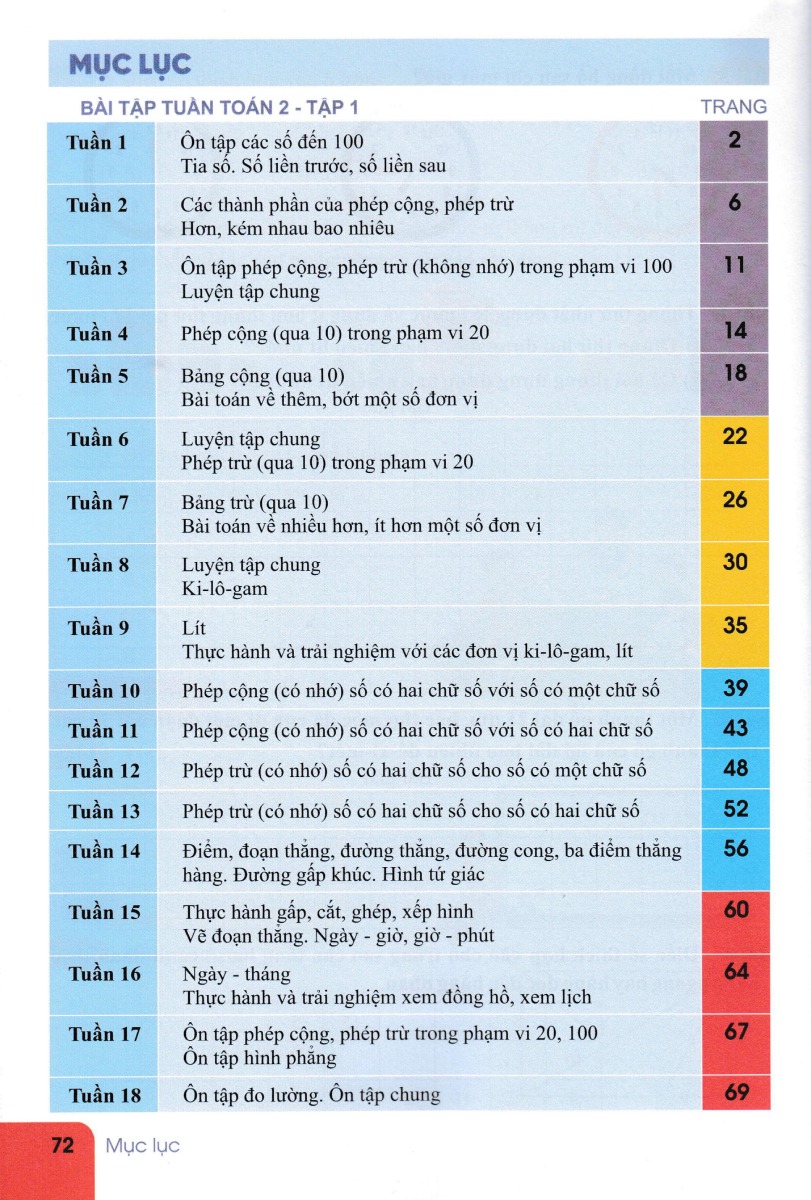 Bài Tập Tuần Toán 2 - Tập 1  - ND