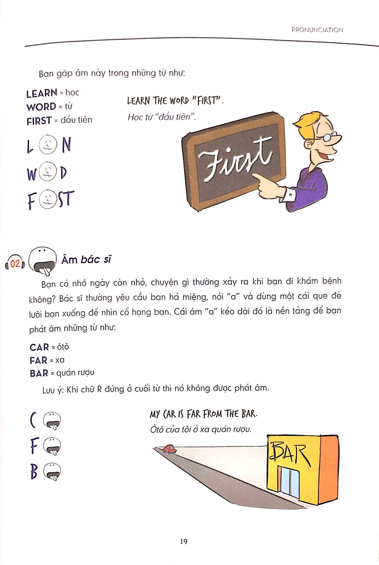 English From Zero (Kèm CD)