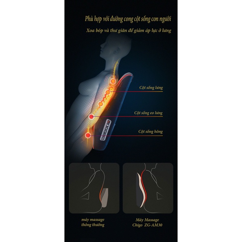 Gối Massage Cổ Vai Gáy Hồng Ngoại Đa Năng 20 Bi Cao Cấp, Bảo Hành 12 Tháng