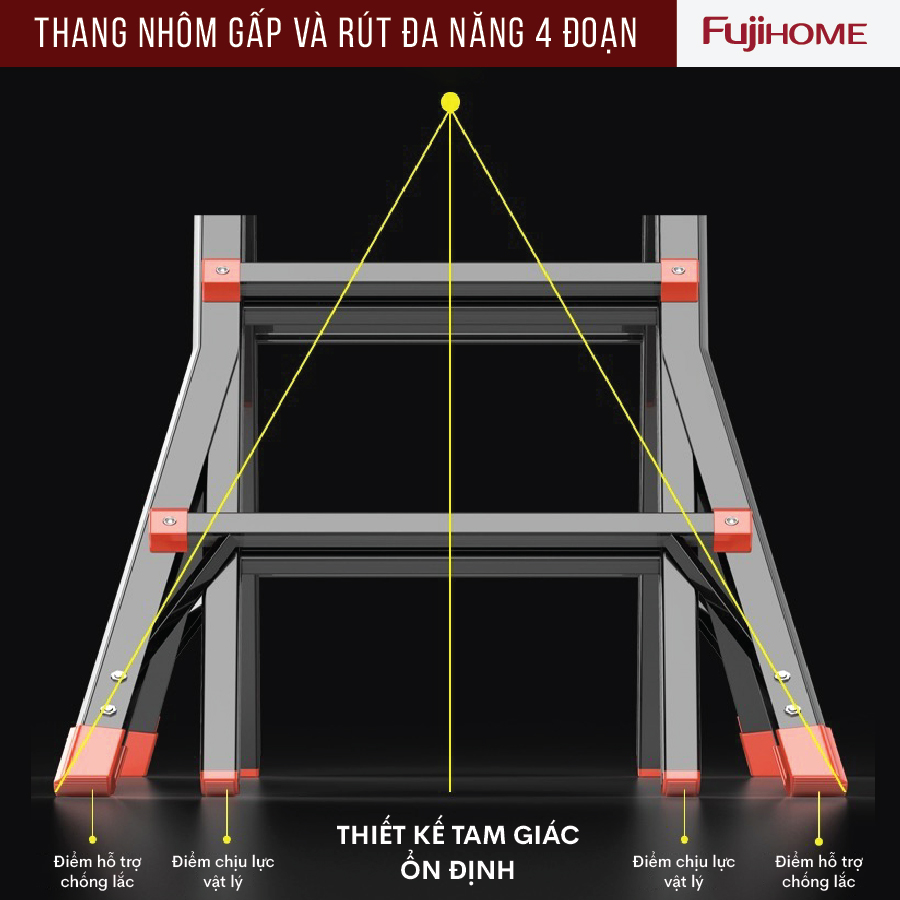 Thang nhôm FUJIHOME ML45 4 đoạn cao tối đa 5m, Hợp kim nhôm cao cấp, Xếp nhiều hình dáng