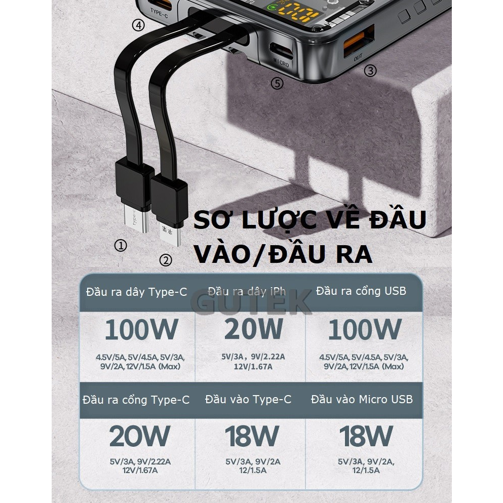 Sạc dự phòng 30000mah HXSJ DX159 công suất nhanh 100w dung lượng pin lớn có sẵn dây cho điện thoại - Hàng Chính Hãng