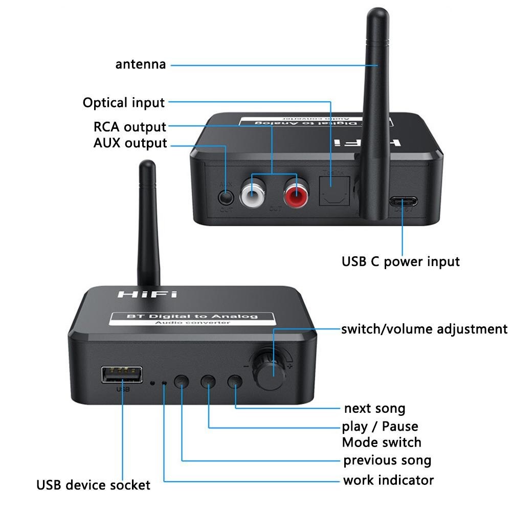 ROGTZ Bộ Chuyển Đổi Âm Thanh DAC HIFI Bluetooth B35S (Hỗ Trợ Cổng Optical) - Hàng Nhập Khẩu