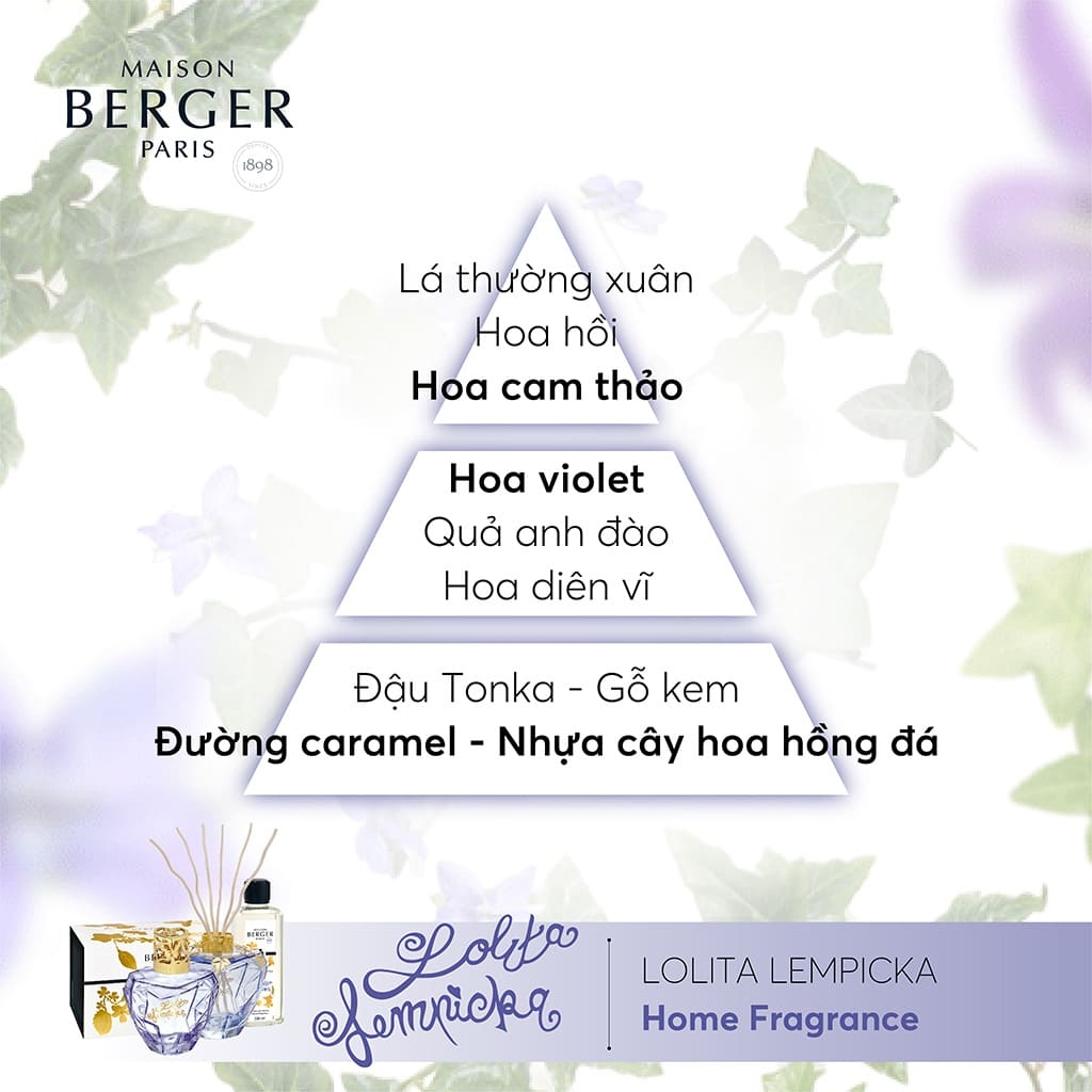 Maison Berger - Bộ tinh dầu khuếch tán và nến Lolita Lempicka Violet - 2 món