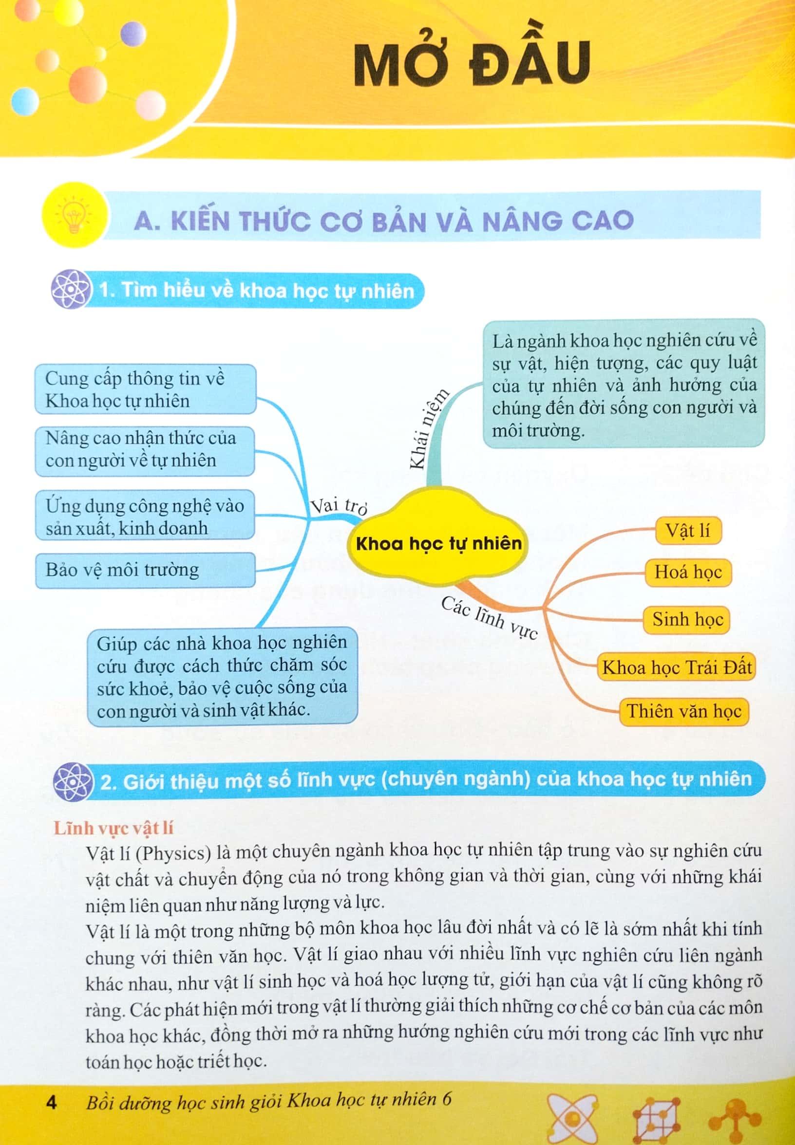 Bồi Dưỡng Học Sinh Giỏi Khoa Học Tự Nhiên 6