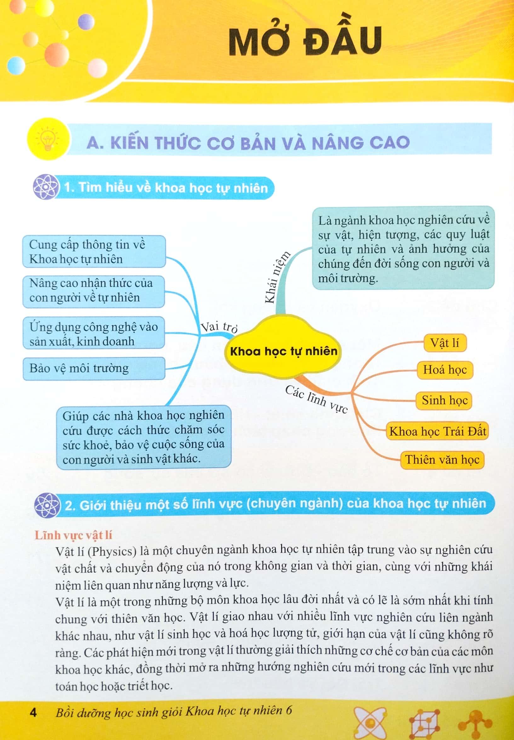 Bồi Dưỡng Học Sinh Giỏi Khoa Học Tự Nhiên 6 (Biên Soạn Theo Chương Trình Giáo Dục Phổ Thông Mới)