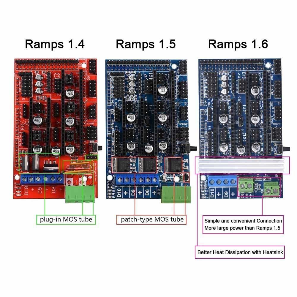 DỐC 1.4 1.5 1.6 Bảng Điều Khiển 3D Máy In Bảng Điều Khiển Reprap Bảng Điều Khiển Cho Arduino Mega 2560