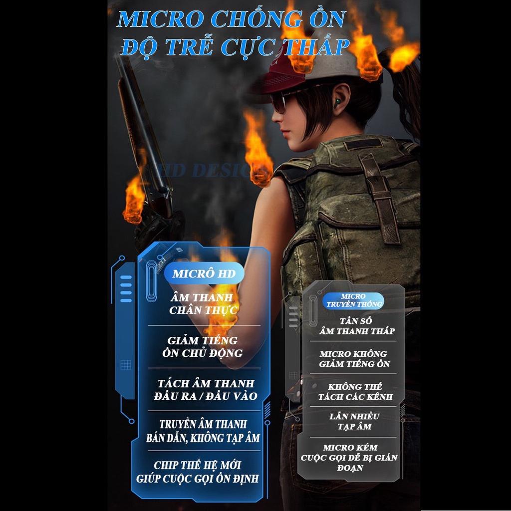 Tai nghe Bluetooth Floveme K98 - Có Mic - Pin Trâu - Chíp M13 - Tốc độ cao - Độ trễ thấp - Tai nghe pin 300mah - Hàng Chính Hãng