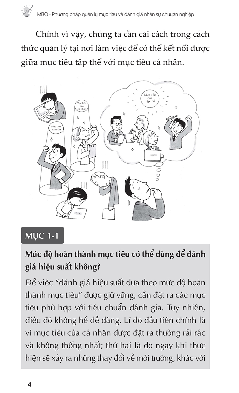MBO Phương Pháp Quản Lý Mục Tiêu Và Đánh Giá Nhân Sự Chuyên Nghiệp (1980 Books)