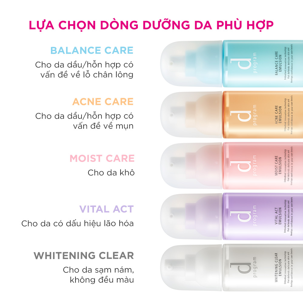 Bộ Sản Phẩm Ngăn Ngừa Lão Hóa Cho Da Nhạy Cảm d program Vital Act (Nước Cân Bằng dp vital act MB 125ml + Sữa Dưỡng dp vital act MB 100ml + Kem chống Lão Hóa 25g)