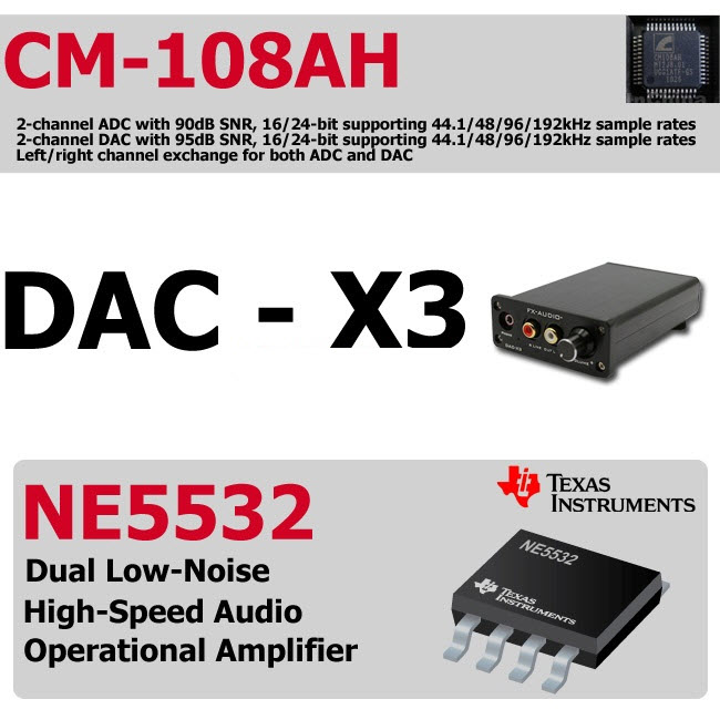 FX-Audio DAC-X3 Bộ Giải Mã Khuếch Đại Âm Thanh 24BIT/192Khz Cổng Coaxial - USB PC - Optical - Kèm Nguồn - Hàng Chính Hãng