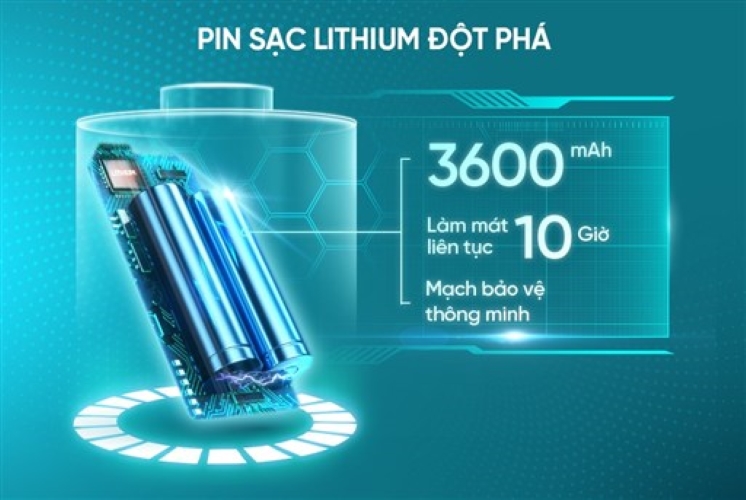 Quạt sạc tích điện pin Lithium cao cấp Sunhouse SHD7116 - Hàng chính hãng