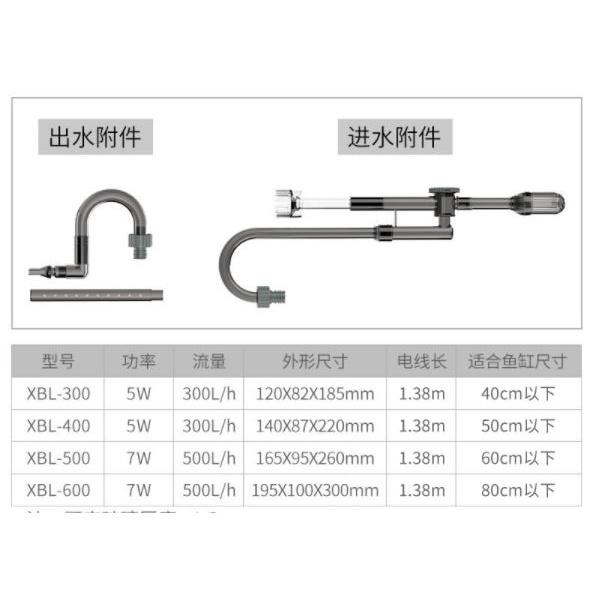 Lọc Treo Xiaoli SunSun - Lọc Treo Sunsun XBL-300/400/500/600 Dùng Cho Bể Cá Cảnh Lọc Hồ Cá Nhỏ đẹp Thế Hệ Mới
