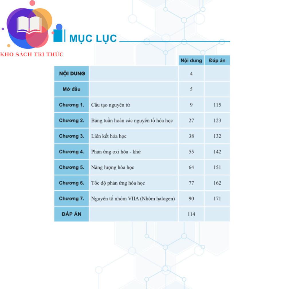 Sách - Hóa Học Nâng Cao Lớp 10 (Biên Soạn Theo GDPT Mới)