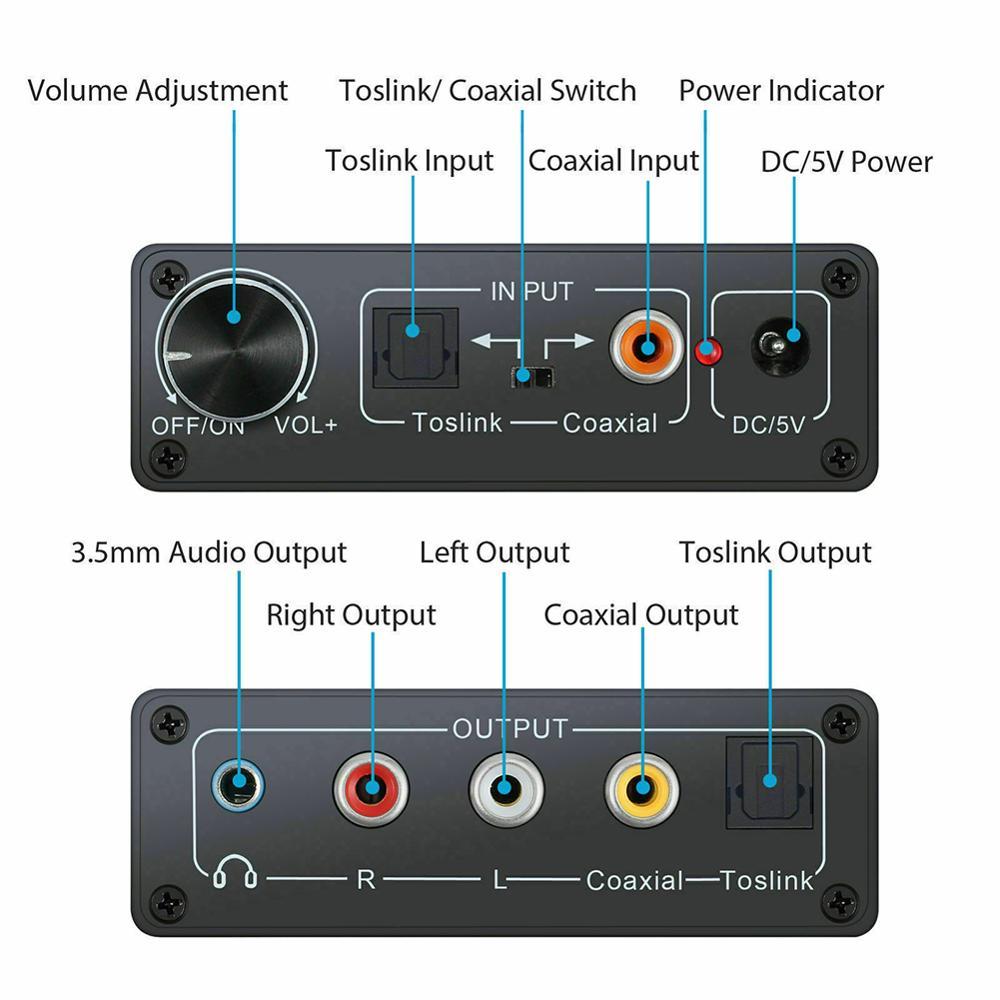 HIFI DAC amp kỹ thuật số sang tương tự Audio Converter RCA 3,5mm Bộ khuếch đại tai nghe Toslink Output Portable Portable Portable DAC 24bit di động