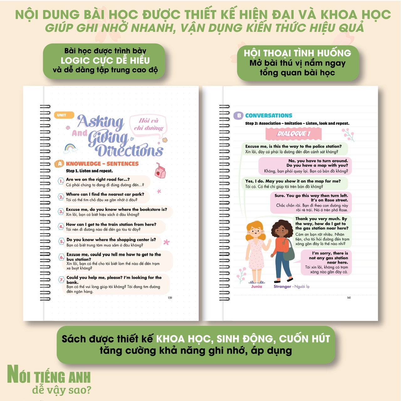 Nói tiếng Anh dễ vậy sao? Easy English Step-By-Step - Tác giả HUYỀN WINDY