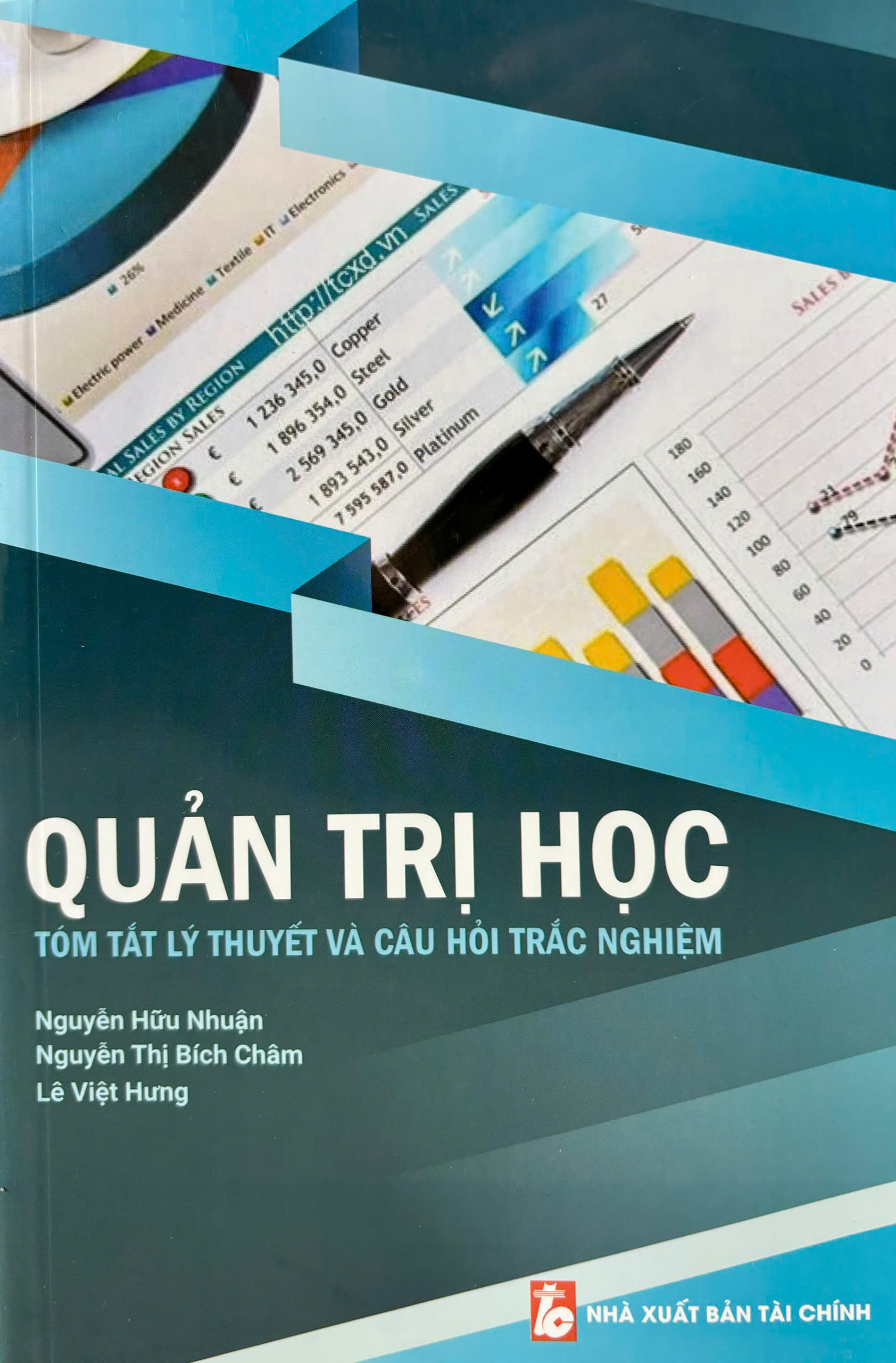 Quản Trị Học - Tóm Tắt Lý Thuyết Và Câu Hỏi Trắc Nghiệm