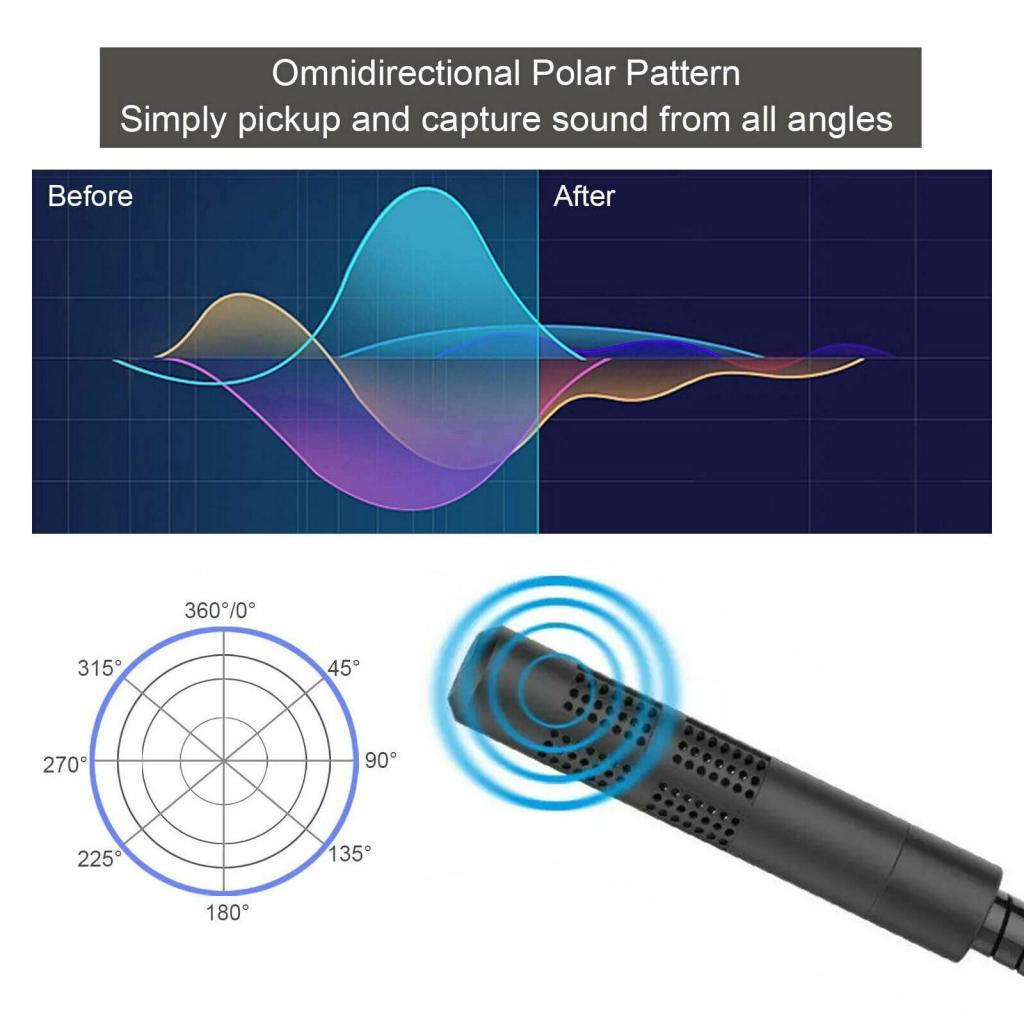 USB Microphone for Computer,Plug & Play Professional PC Microphone with Mute Button, Desktop Condenser Mic Compatible with Recording