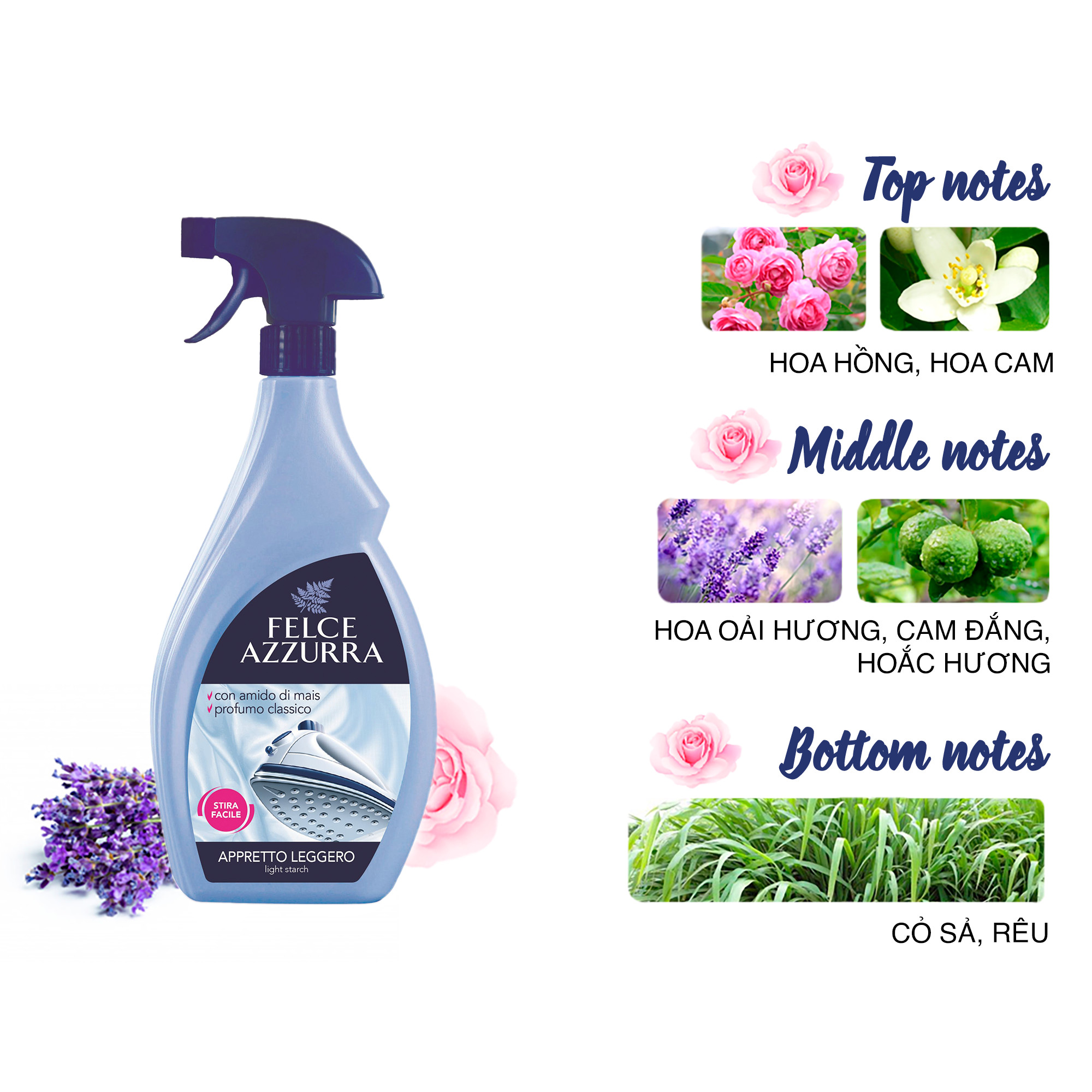 Nước hoa ủi quần áo hương cỏ sả hoắc hương Felce Azzurra 750ml