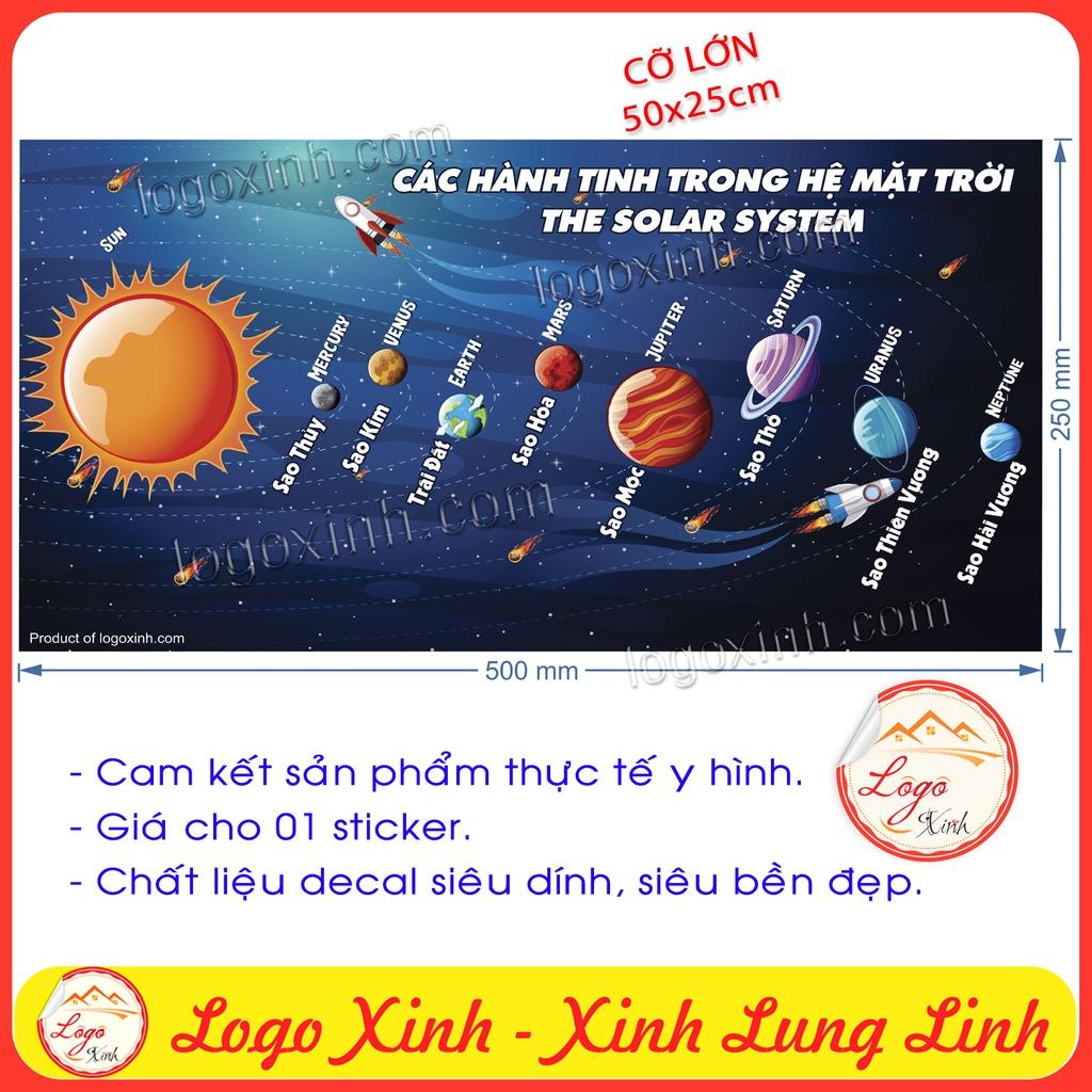 Tranh Decal Dán Tường Các Hành Tinh Trong Hệ Mặt Trời - The Solar System - Tranh Treo Không Đinh Bổ Trợ Kiến Thức Cho Bé