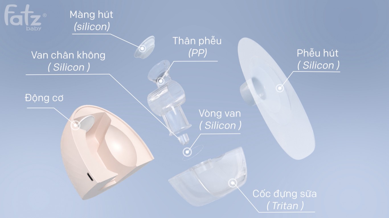 MÁY HÚT SỮA ĐIỆN RẢNH TAY VÀ KHÔNG DÂY FREEMAX 4 FATZ BABY FB1276RH
