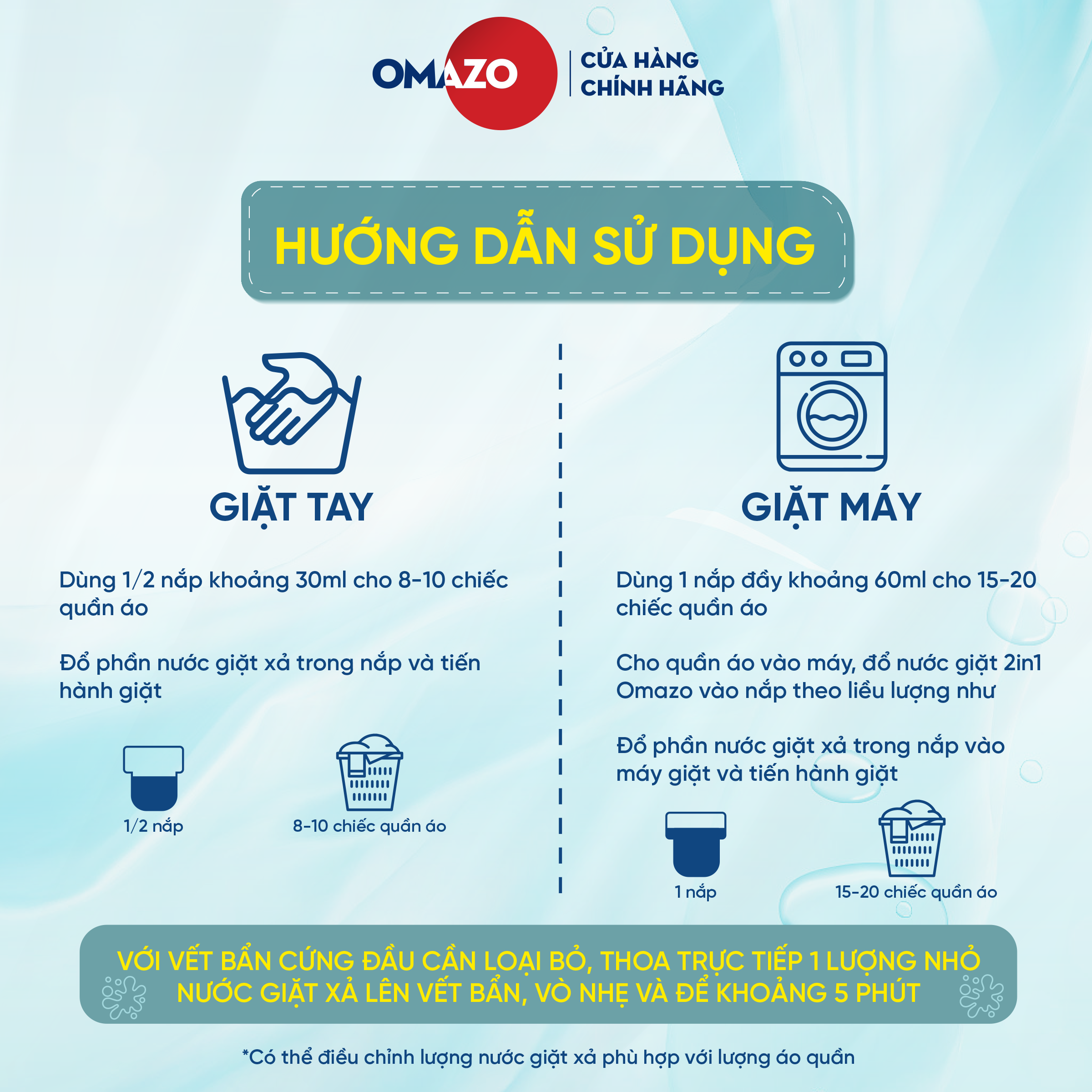 Combo 2 Omazo: Chai Nước Giặt Xả Hương Lavender 2.4kg + Nước Lau Sàn Hương Bạc Hà 1L