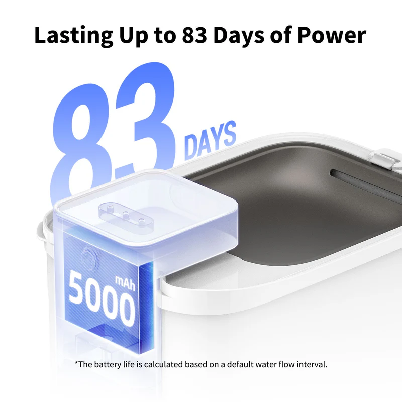 Máy lọc nước cho chó mèo PETKIT Eversweet Max 3L - Dùng pin sạc 5000mAh