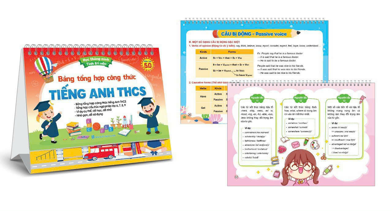 Sách - Bộ Lịch - Tổng Hợp Kiến Thức Tiếng Anh, Công Thức Toán Trung Học Cơ Sở (Phiên Bản 5.0)