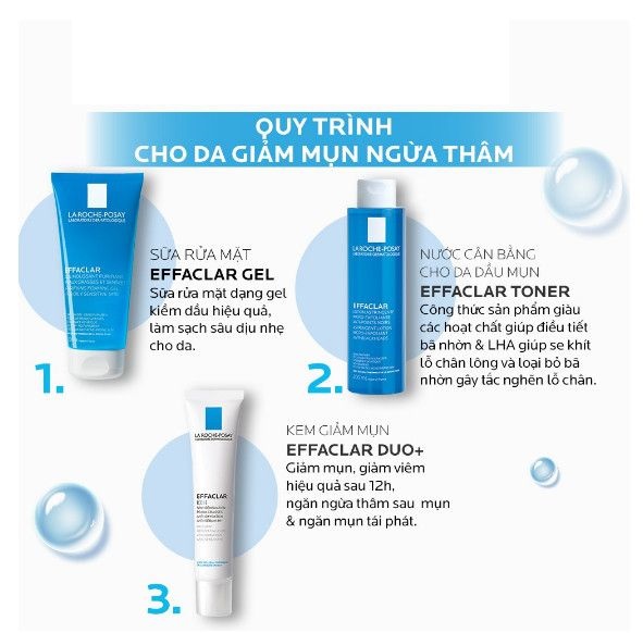 Kem dưỡng da thông thoáng lỗ chân lông ngừa thâm và mụn La RochePosay Effaclar Duo+ 40ml