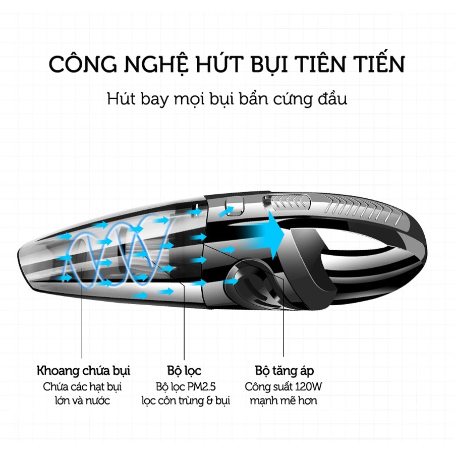 Máy hút bụi cầm tay không dây R-6053 - 120 W - dung lượng pin 2200 mAh - nhỏ gọn